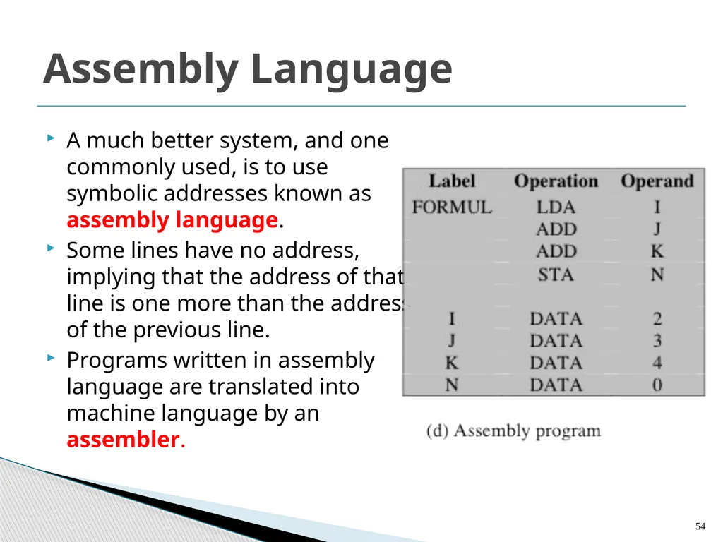 Architecture and Hardware (ITEC582 ) Chapter 13 - slide 54 of 58