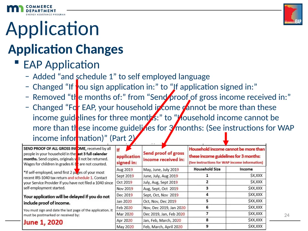 Energy Assistance Program FFY20 Annual Training - slide 24 of 58