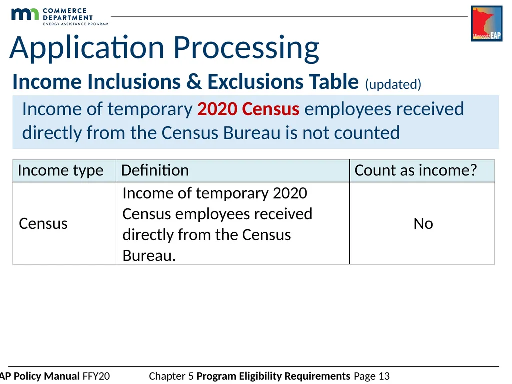 Energy Assistance Program FFY20 Annual Training - slide 40 of 58
