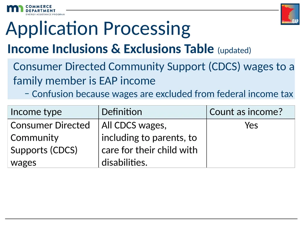 Energy Assistance Program FFY20 Annual Training - slide 41 of 58