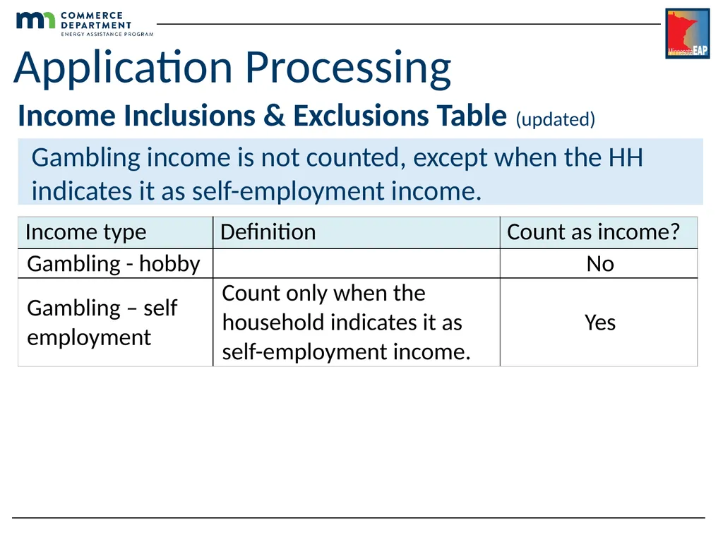 Energy Assistance Program FFY20 Annual Training - slide 44 of 58