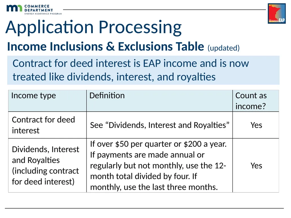 Energy Assistance Program FFY20 Annual Training - slide 42 of 58