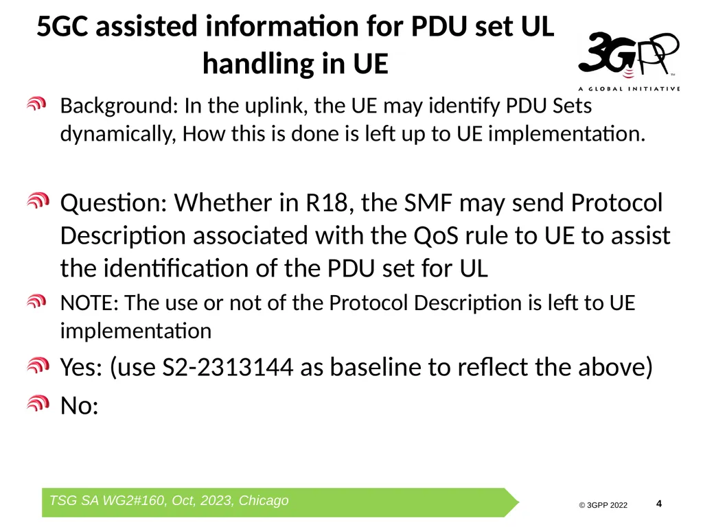 Discussion on PDU Set handling for UL China - slide 4 of 6
