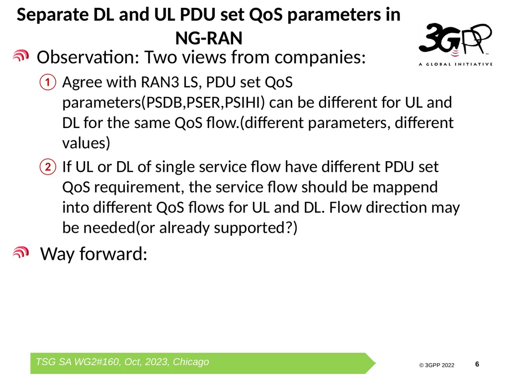 Discussion on PDU Set handling for UL China - slide 6 of 6