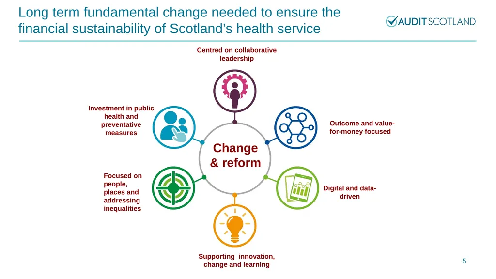Public audit, reform and prevention HFMA Scotland - slide 5 of 8