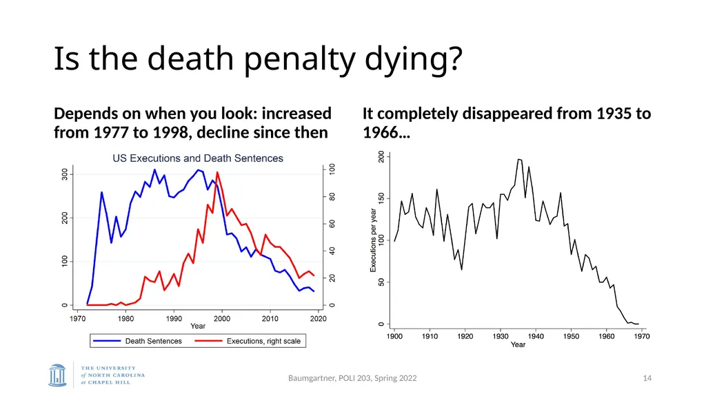 Deadly Justice, Ch 15-16 Deterrence, then - slide 14 of 27