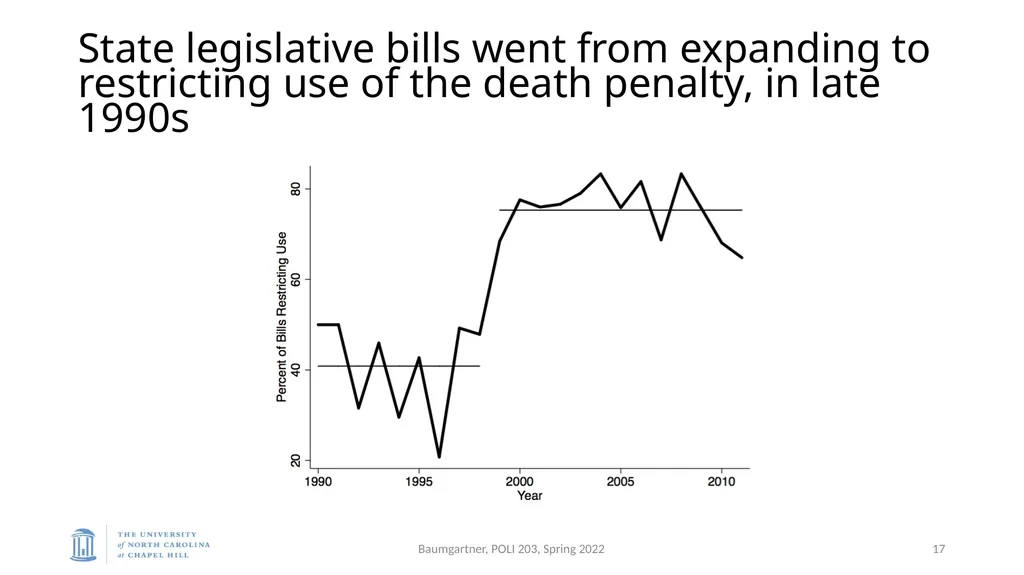 Deadly Justice, Ch 15-16 Deterrence, then - slide 17 of 27