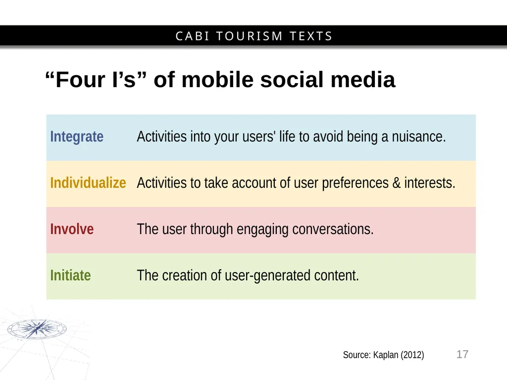 Chapter 6 Mobilities and Information Technology - slide 17 of 25