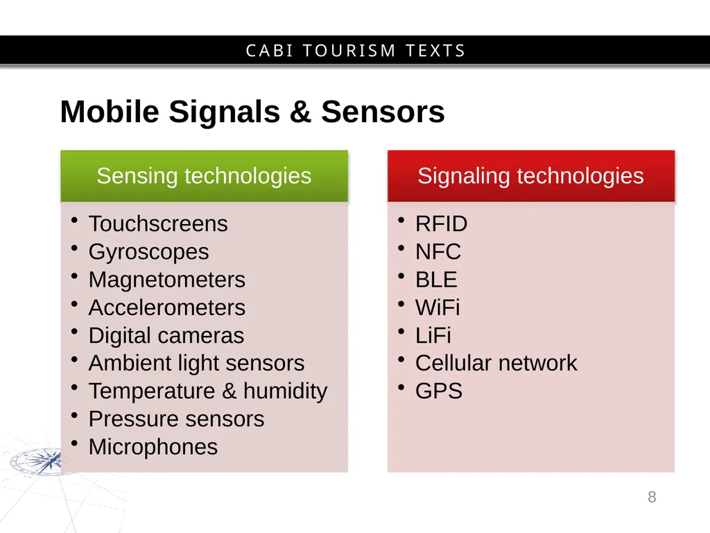 Chapter 6 Mobilities and Information Technology - slide 8 of 25
