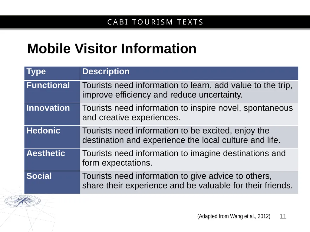 Chapter 6 Mobilities and Information Technology - slide 11 of 25