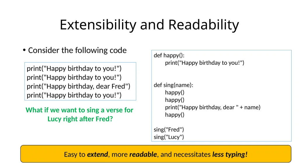 15-110: Principles of Computing Functions- Part I - slide 12 of 28
