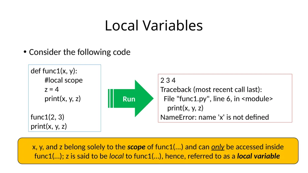 15-110: Principles of Computing Functions- Part I - slide 14 of 28