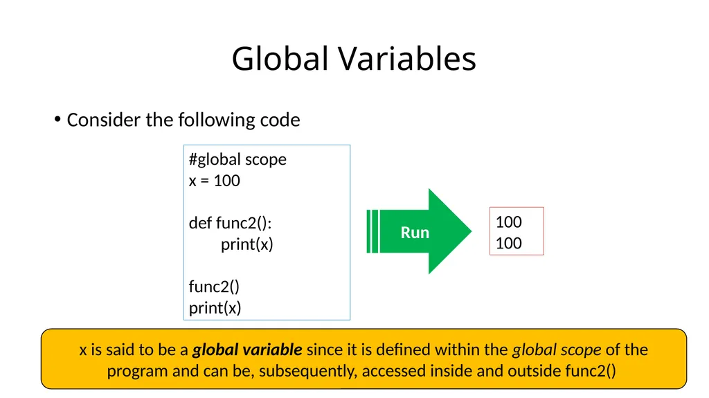 15-110: Principles of Computing Functions- Part I - slide 15 of 28