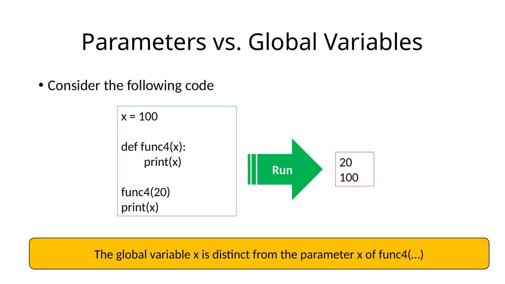 15-110: Principles of Computing Functions- Part I - slide 17 of 28