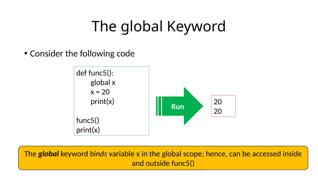 15-110: Principles of Computing Functions- Part I - slide 18 of 28