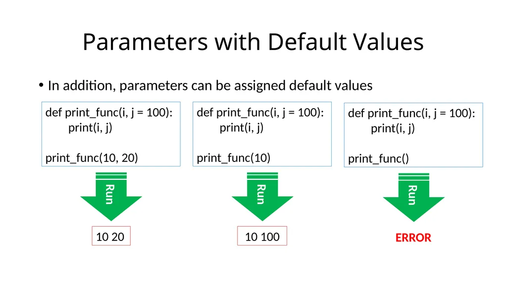15-110: Principles of Computing Functions- Part I - slide 9 of 28