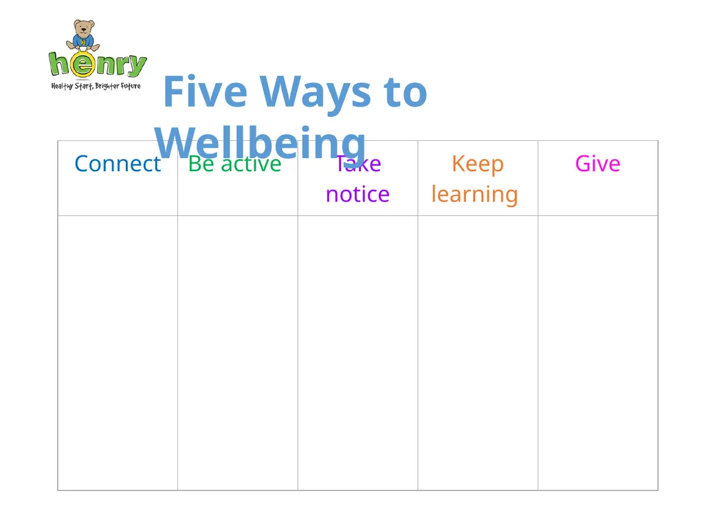 Our Group Guidelines Boosting our Batteries Five - slide 3 of 11