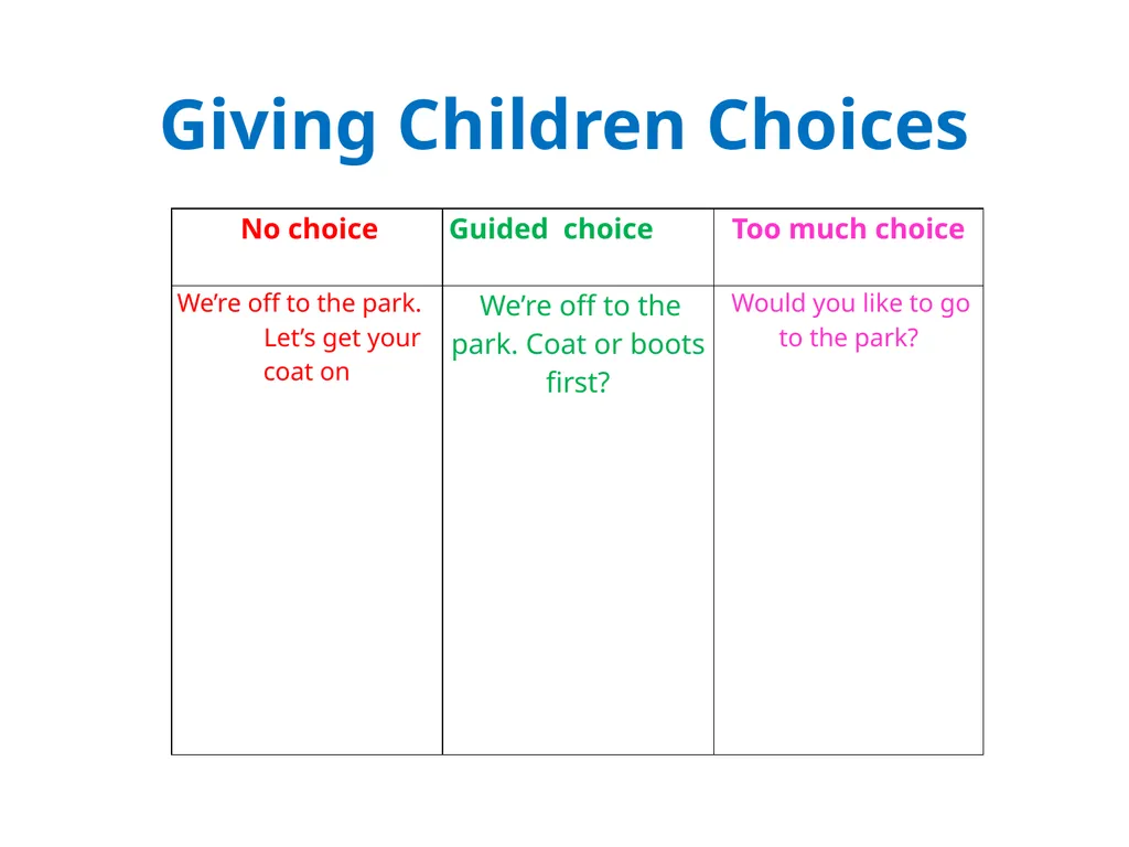 Our Group Guidelines Boosting our Batteries Five - slide 7 of 11