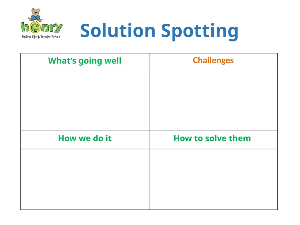 Our Group Guidelines Boosting our Batteries Five - slide 11 of 11