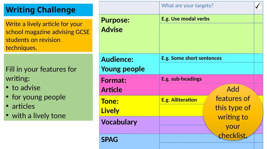 Non-Fiction Writing Lively Magazine Article ): - slide 9 of 10