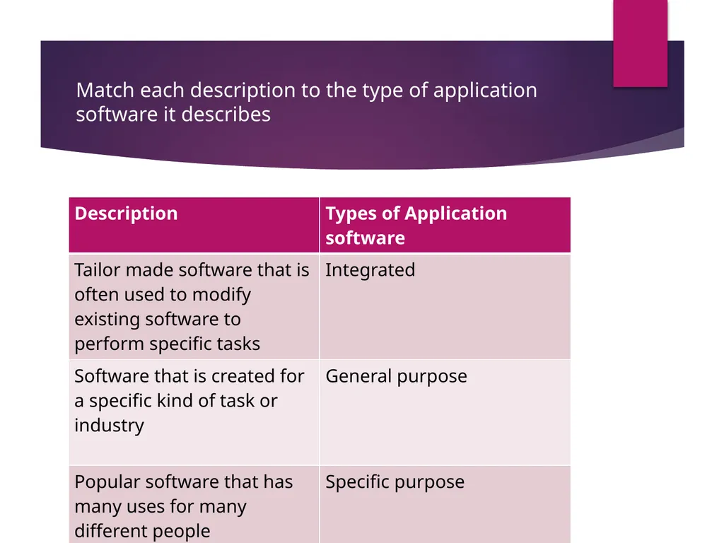 Data Operations Topic: Software Topic: Software - slide 44 of 46