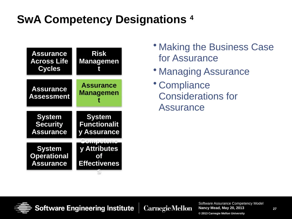 The Software Assurance Competency Model: A Roadmap - slide 27 of 31