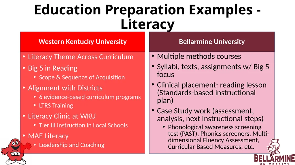Kentucky Association of Colleges for Teacher - slide 5 of 8