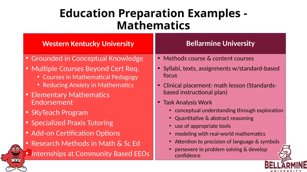 Kentucky Association of Colleges for Teacher - slide 7 of 8
