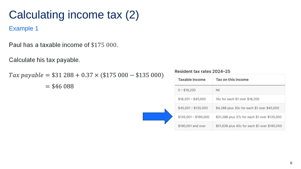 Calculating income tax Mathematics Standard – - slide 6 of 16