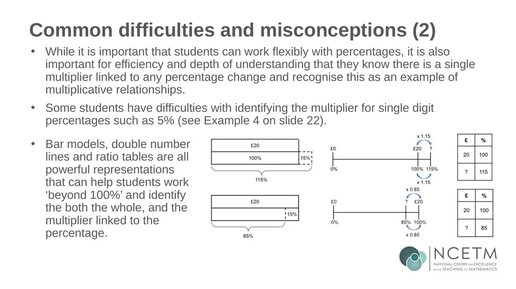 Calculating percentage changes (from 3.1 - slide 15 of 40