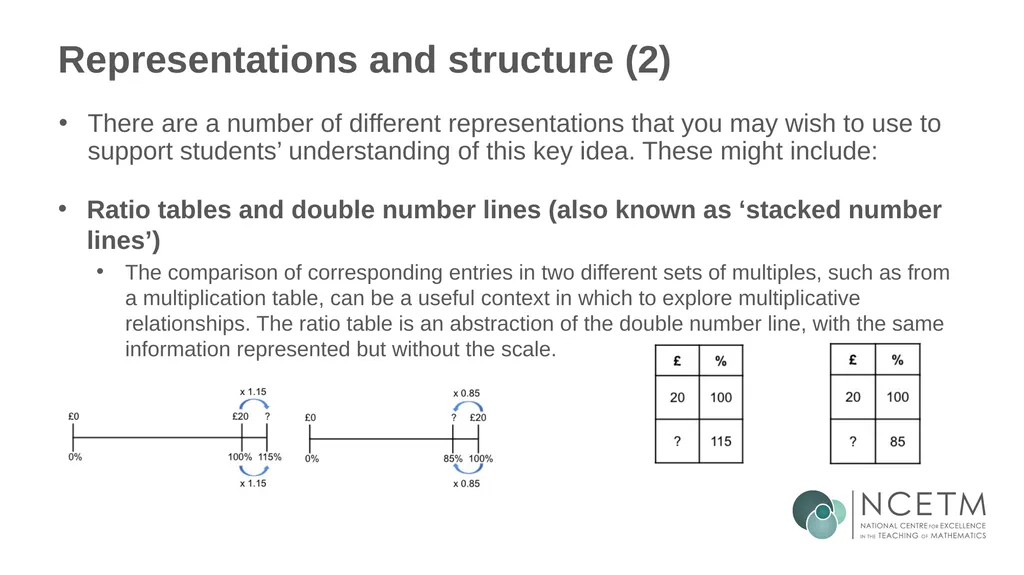 Calculating percentage changes (from 3.1 - slide 37 of 40