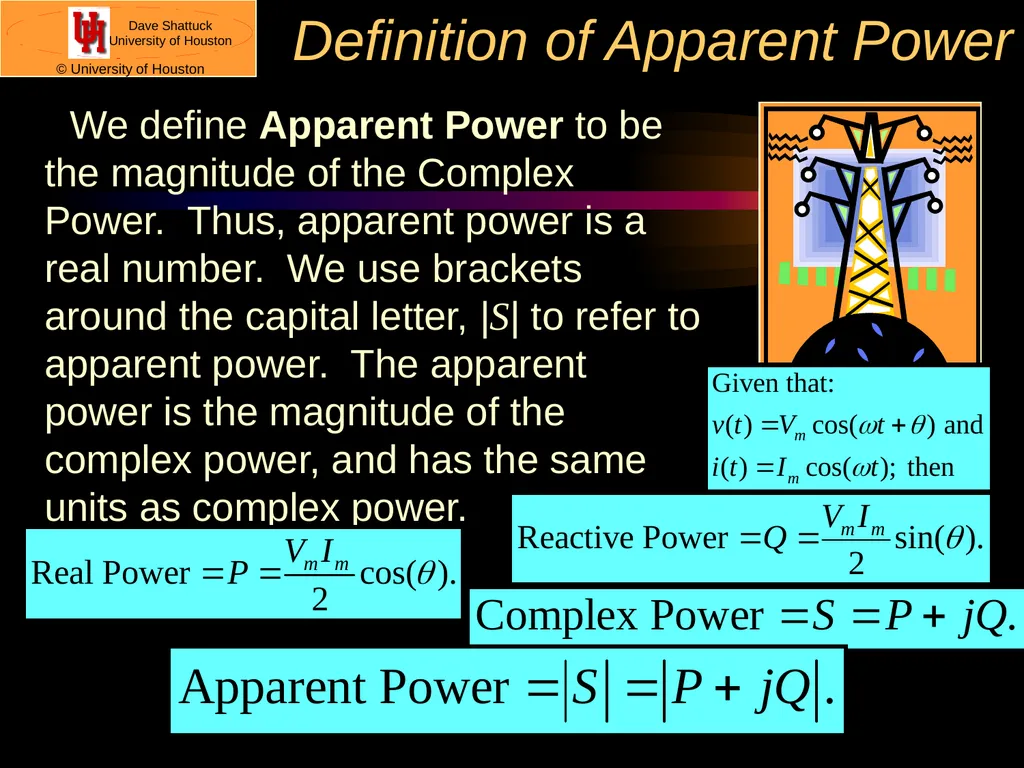 ECE 2202 Circuit Analysis II Dr. Dave Shattuck - slide 11 of 34