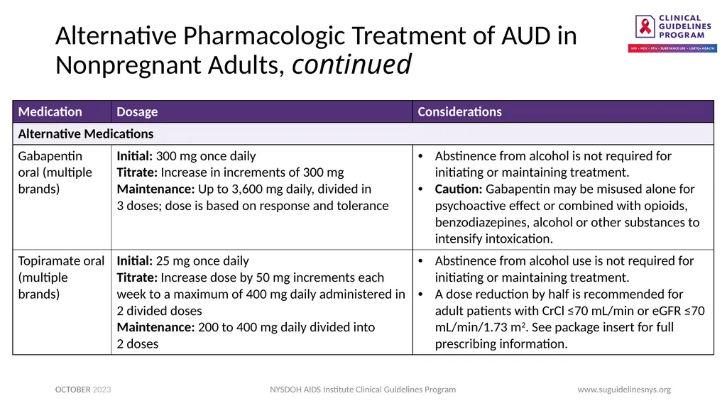 Treatment of Alcohol Use Disorder - slide 15 of 18