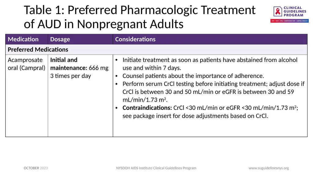 Treatment of Alcohol Use Disorder - slide 10 of 18