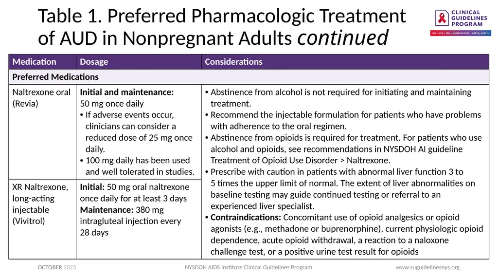 Treatment of Alcohol Use Disorder - slide 11 of 18