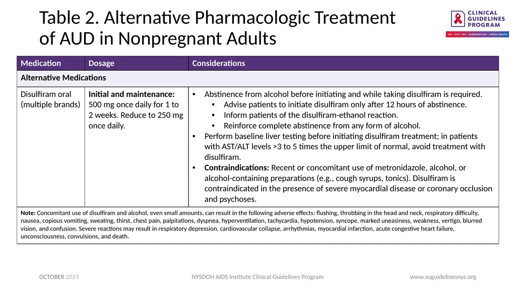 Treatment of Alcohol Use Disorder - slide 14 of 18