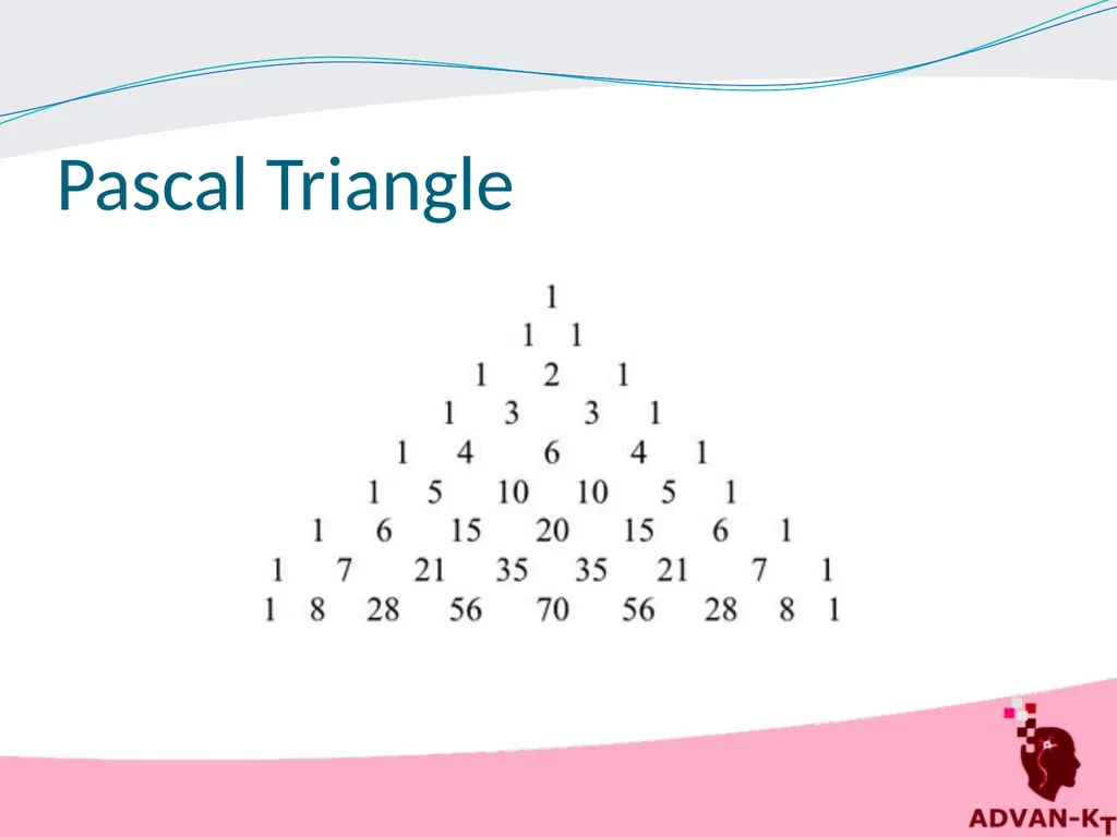 Algebra and Indices Introduction A binomial is an - slide 3 of 8