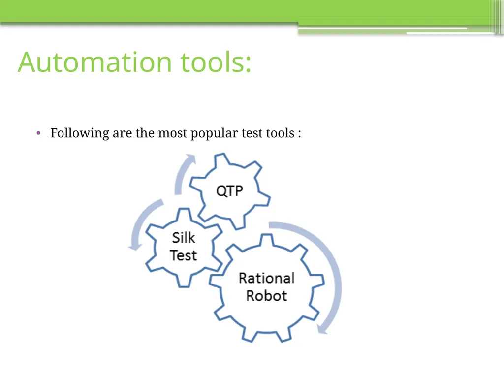 Chapter 6 Testing Tools and Measurements Visit to - slide 19 of 62