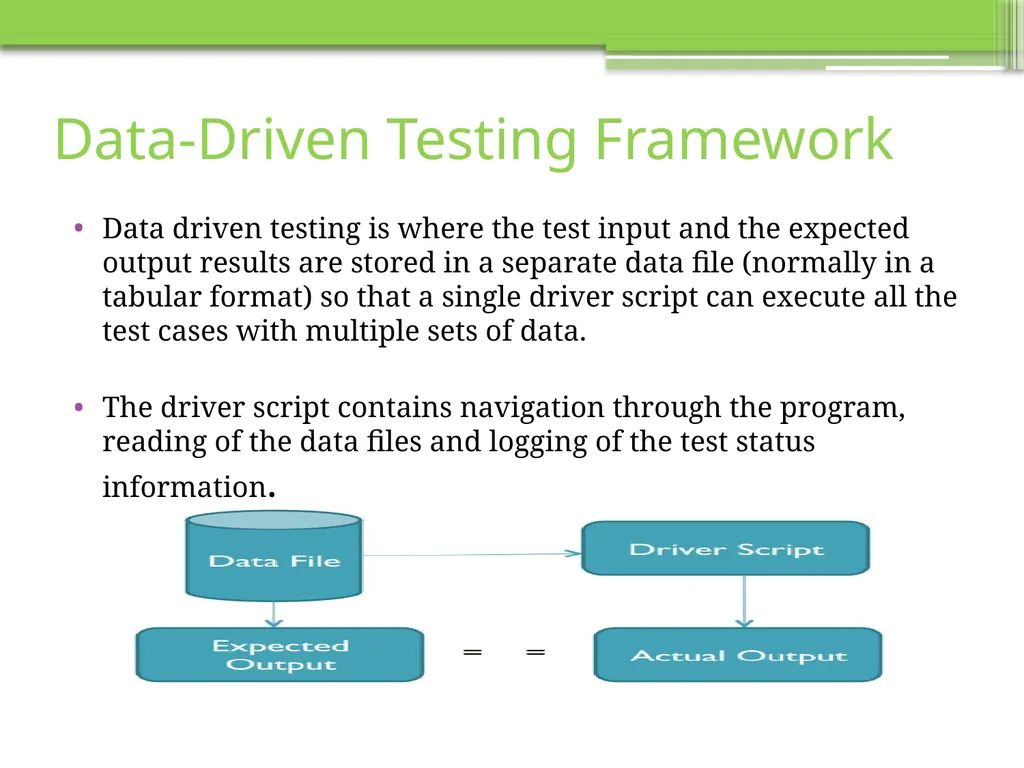 Chapter 6 Testing Tools and Measurements Visit to - slide 42 of 62