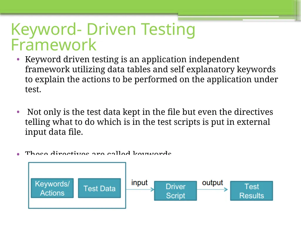 Chapter 6 Testing Tools and Measurements Visit to - slide 43 of 62