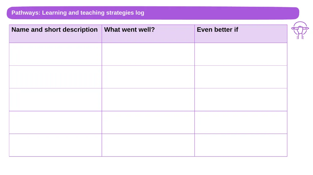 Pathways First Year Unit 2: Strategies and styles - slide 7 of 16