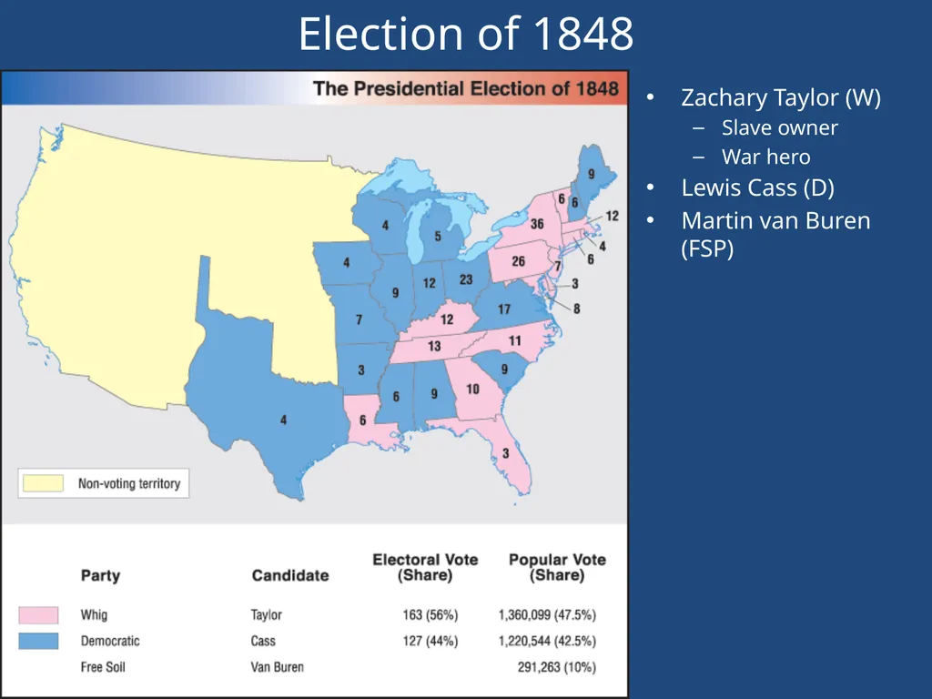 “The United States will conquer Mexico, but it - slide 3 of 21