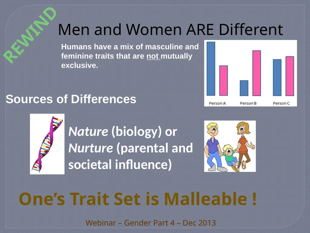 Best Practices Webinar – Gender Part 4 – Dec 2013 - slide 5 of 16