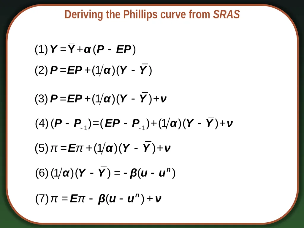 Aggregate Supply and the Short-Run Tradeoff - slide 16 of 34