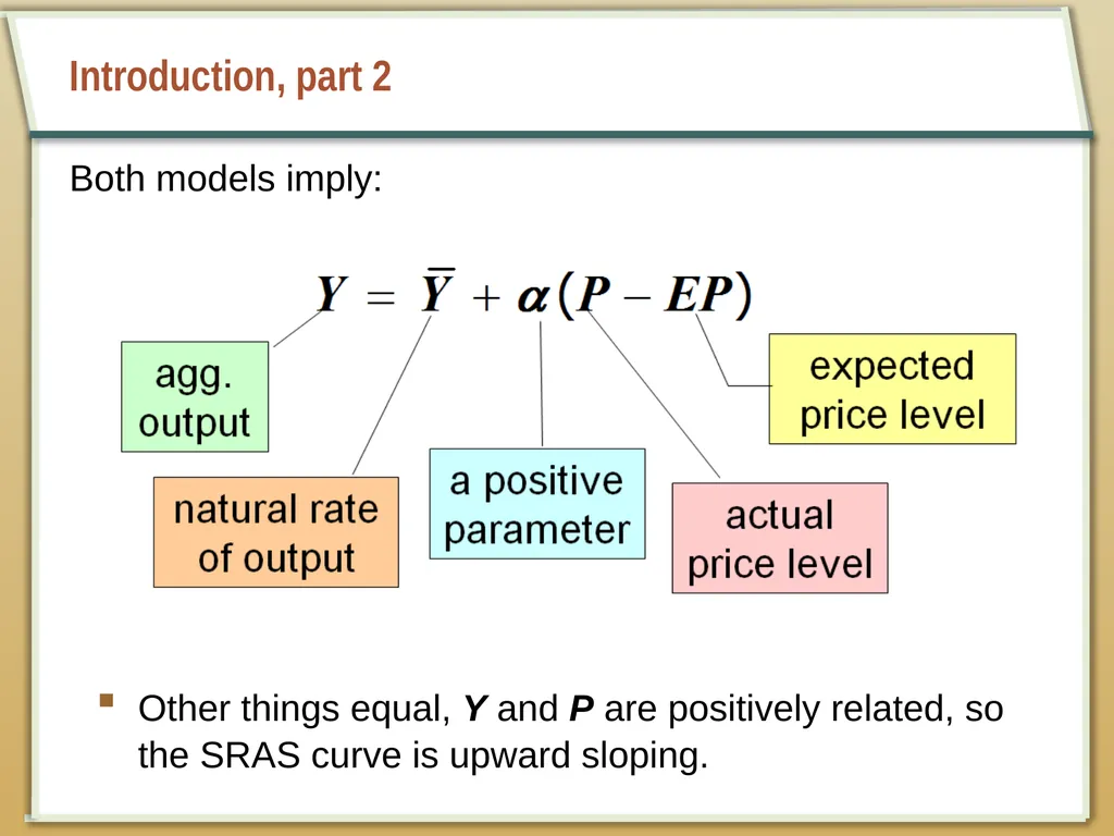 Aggregate Supply and the Short-Run Tradeoff - slide 4 of 34