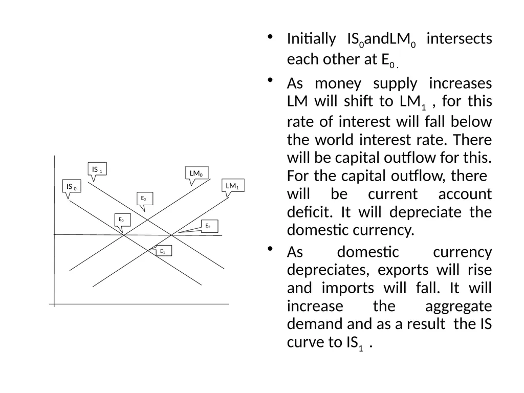 DORNBUSCH’S OVERSHOOTING MODEL German Economist - slide 8 of 9