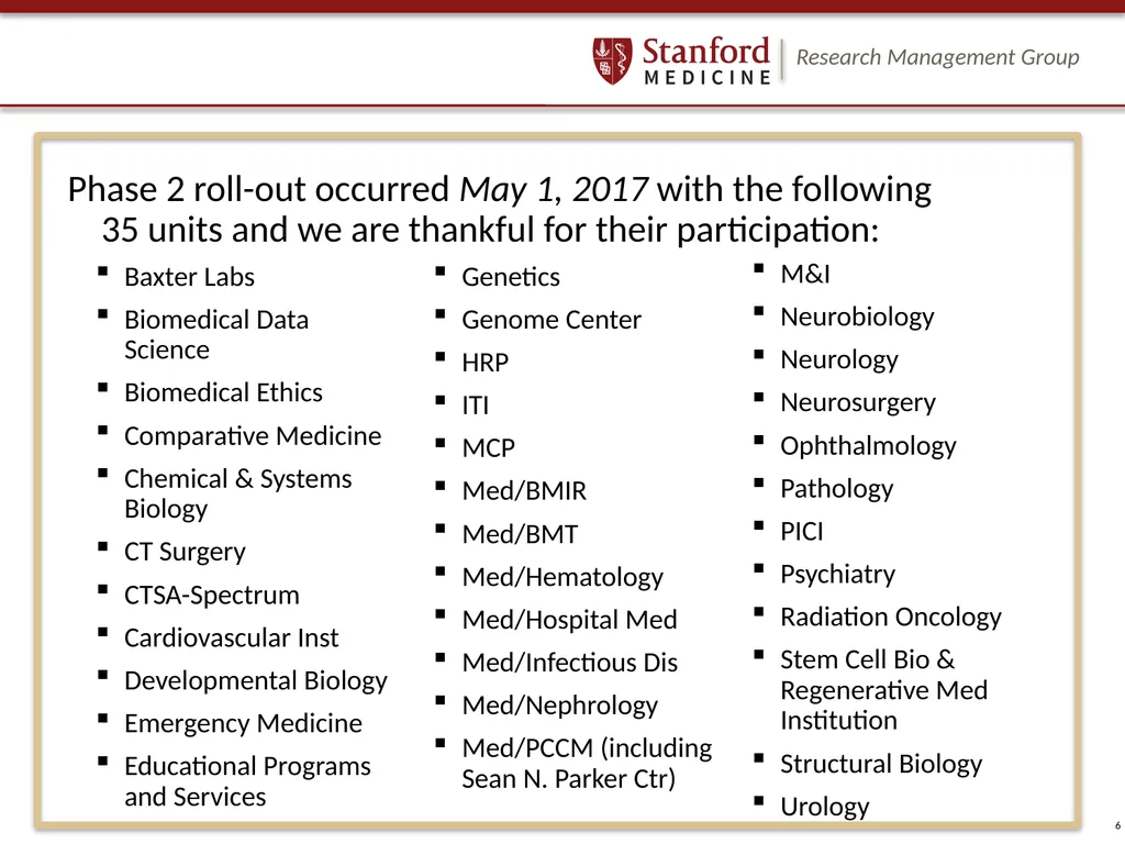 Proposal Intake Form SMART Meeting Sonia Barragan - slide 6 of 10