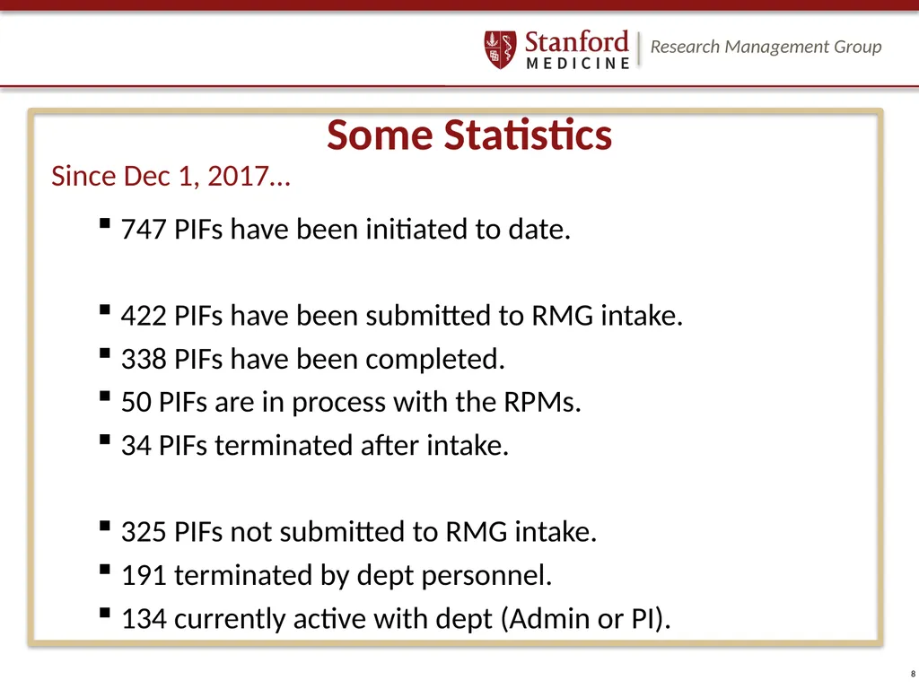 Proposal Intake Form SMART Meeting Sonia Barragan - slide 8 of 10
