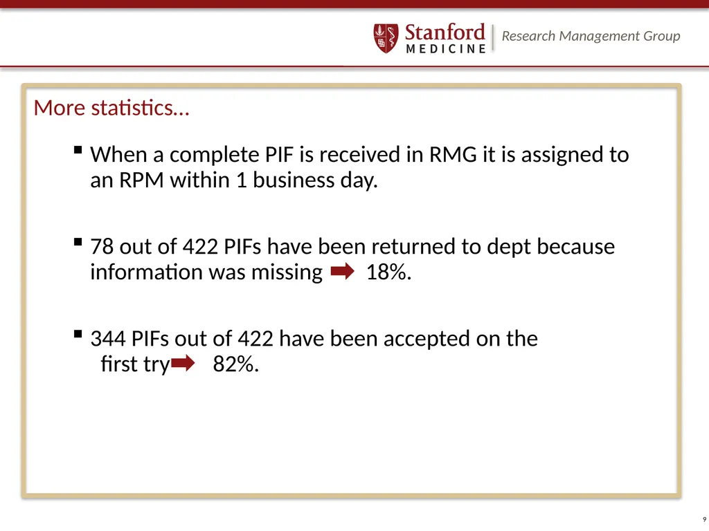 Proposal Intake Form SMART Meeting Sonia Barragan - slide 9 of 10