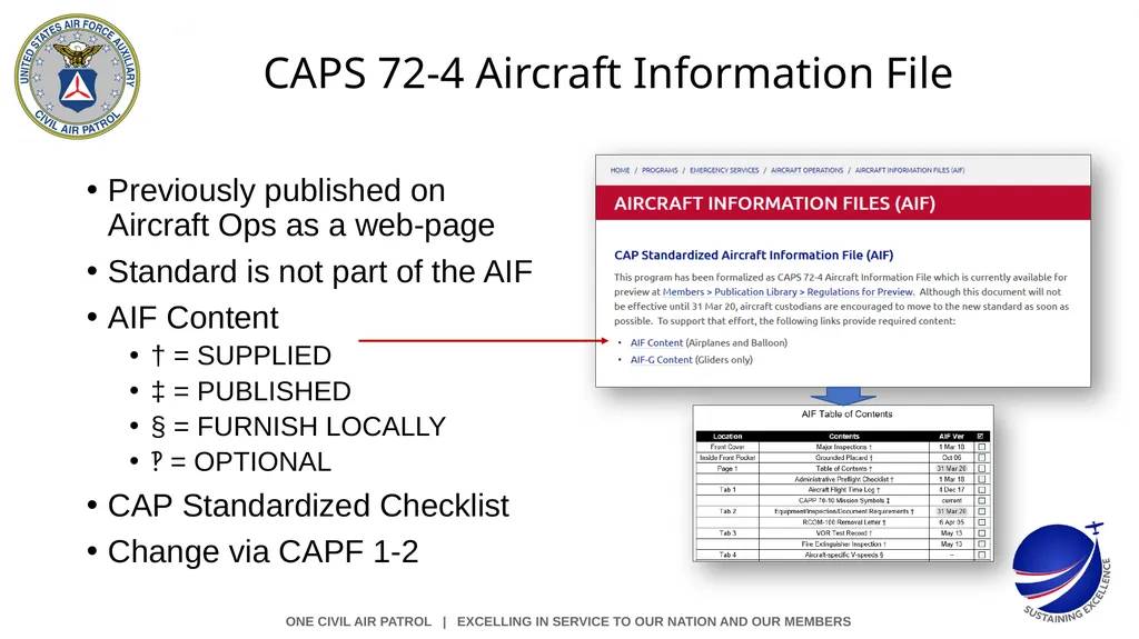 CAPS 72-series Standardization Aircrew - slide 6 of 7